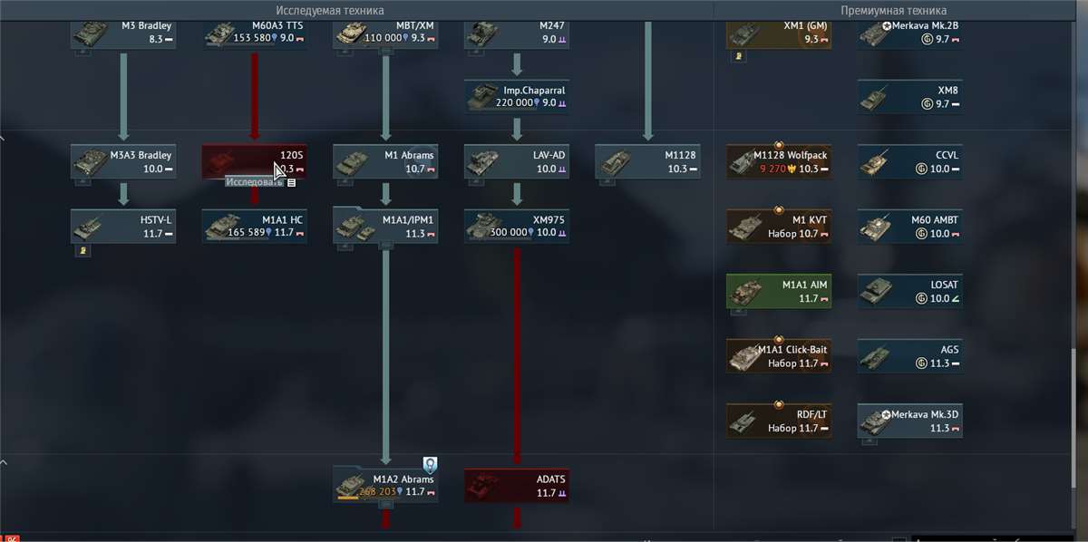 продажа аккаунта к игре War Thunder